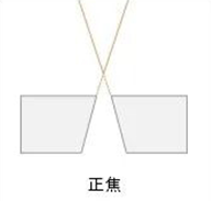 1652679890853198.png 微信截圖_20220516092627.png