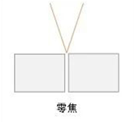 1652679905135462.png 微信截圖_20220516092709.png