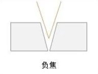 1652679957920324.png 微信截圖_20220516092648.png